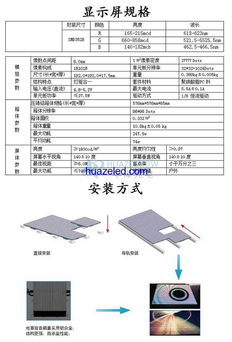 P6.25互動感應LED地磚屏