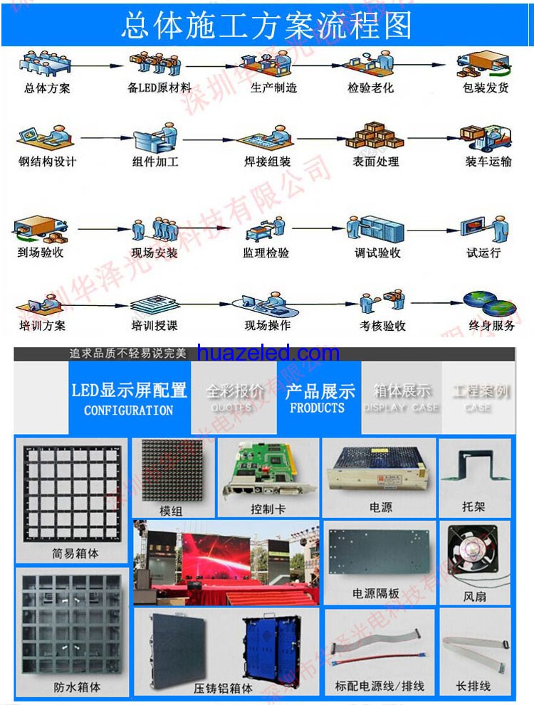 P4.81高清LED租賃屏