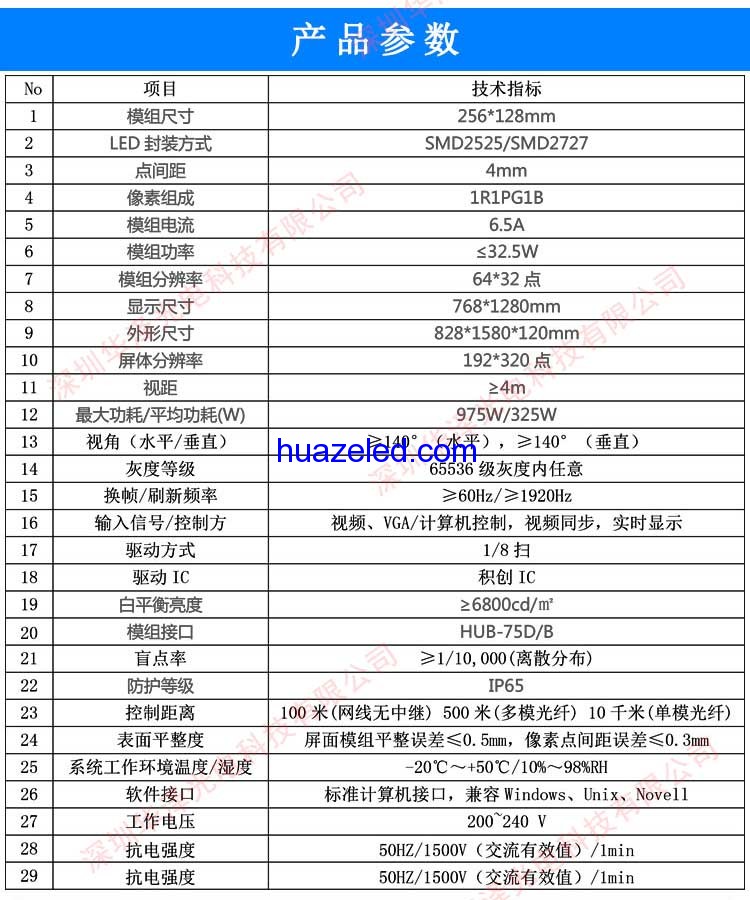 P4戶(hù)外智慧LED燈桿屏