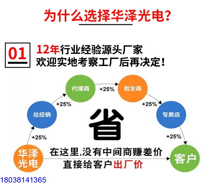 LED地磚屏P3.91非標(biāo)款